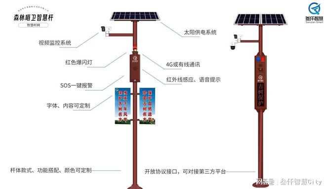 森林防火语音宣传杆(图1)